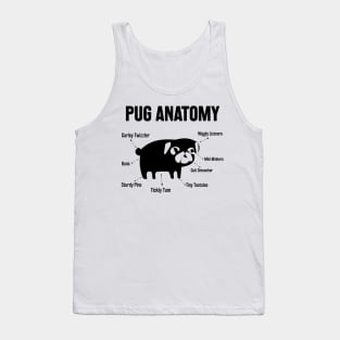 The Pug Anatomy Tank Top